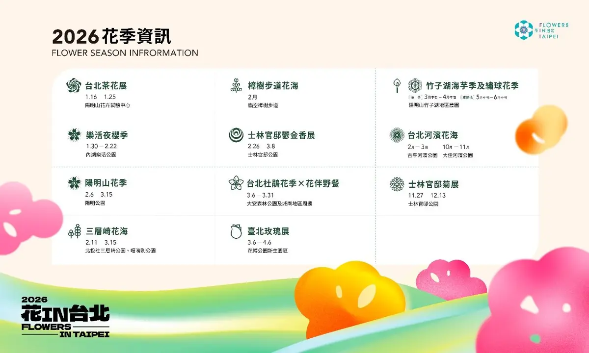 圖片來源:臺北市政府