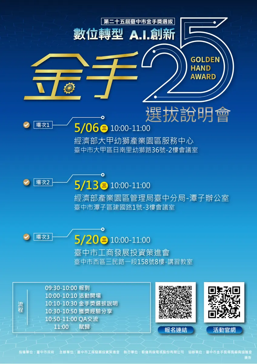 圖片來源:臺中市政府