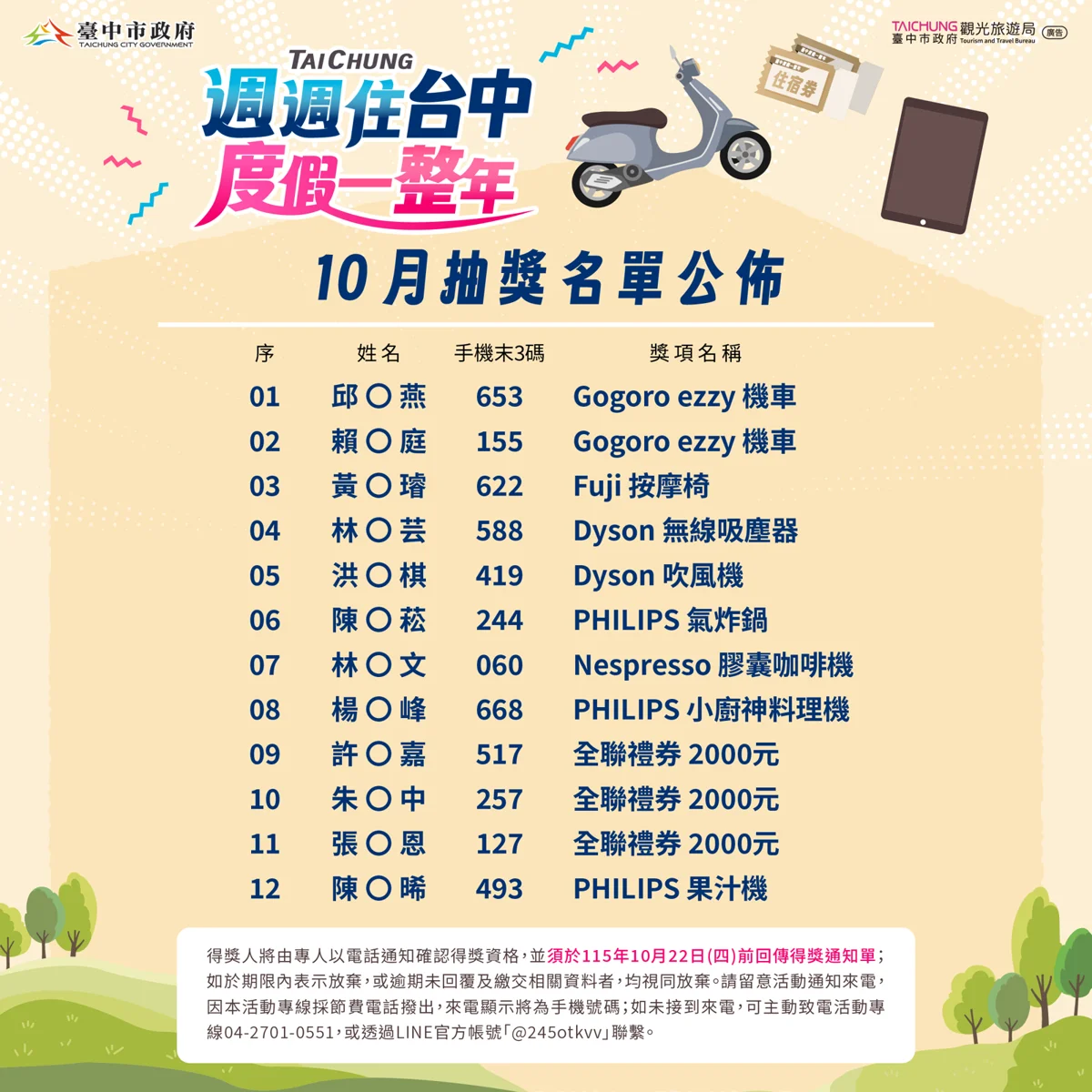 圖片來源:臺中市政府