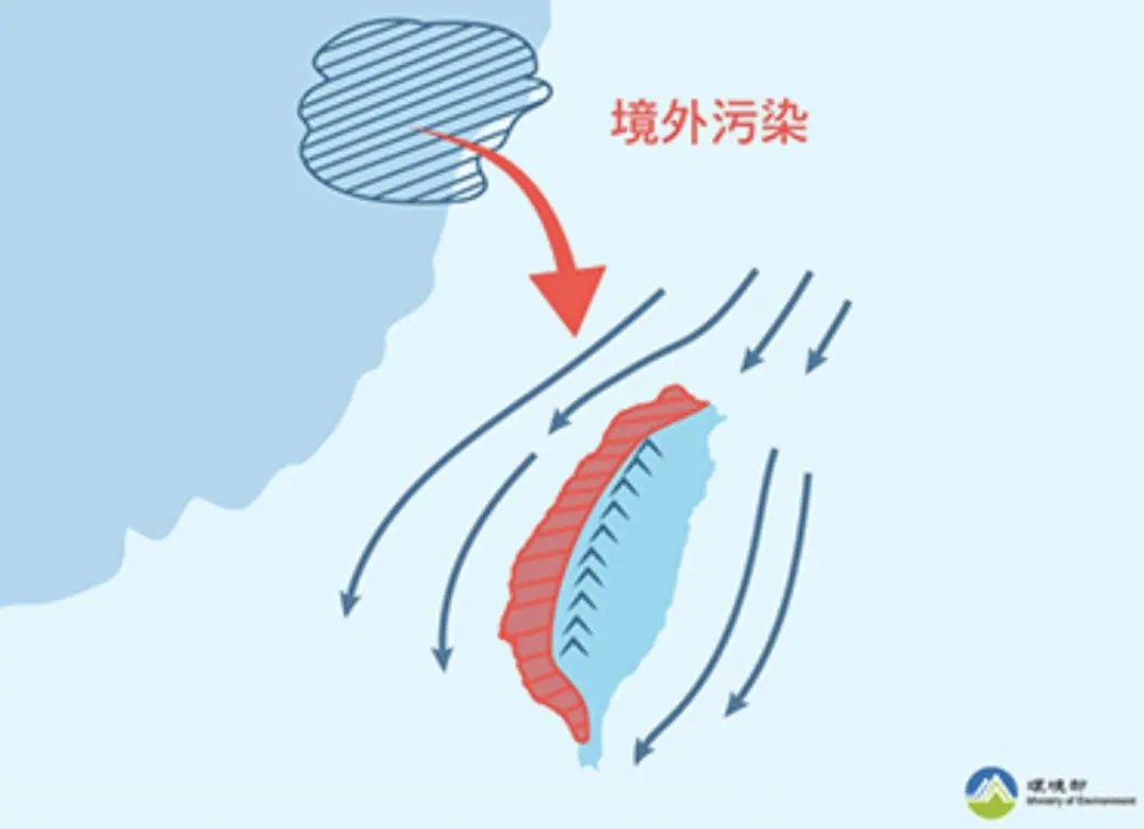 圖片來源:臺中市政府