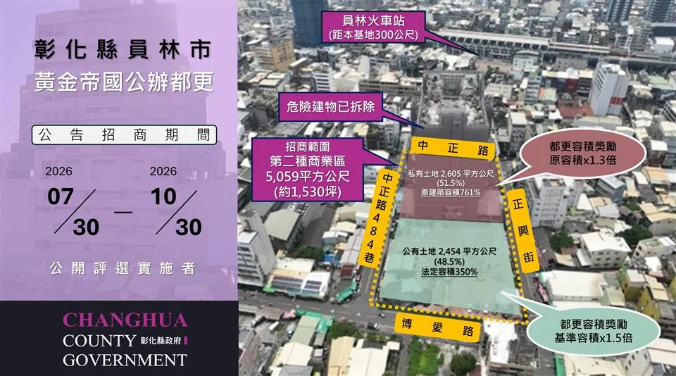 圖片來源:彰化縣政府