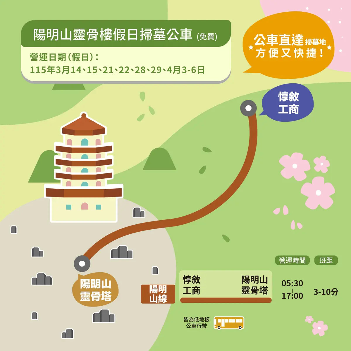 圖片來源:臺北市政府
