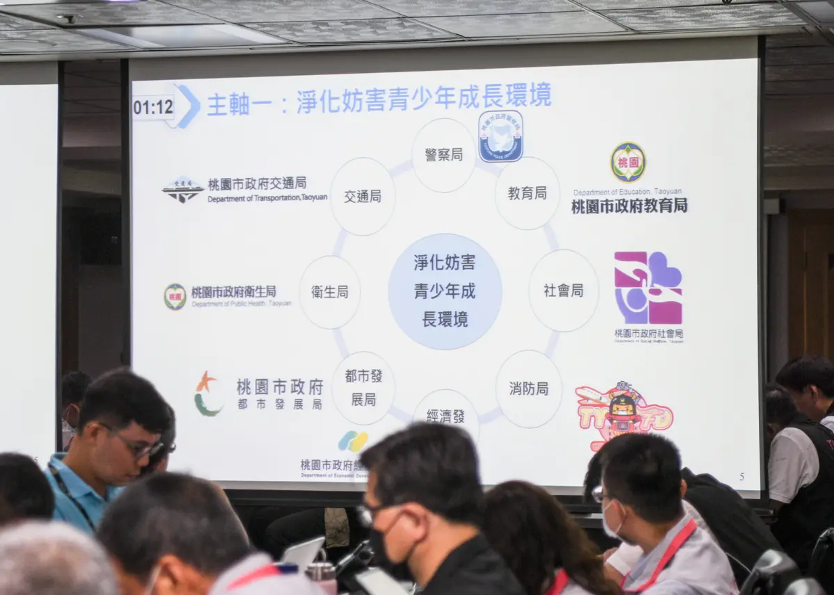 【桃園青春專案】張市長推動:提供正向管道,讓青少年能量發揮