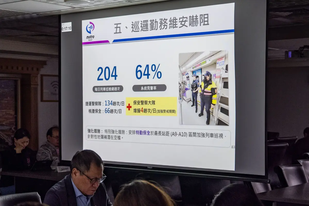 圖片來源:新聞處