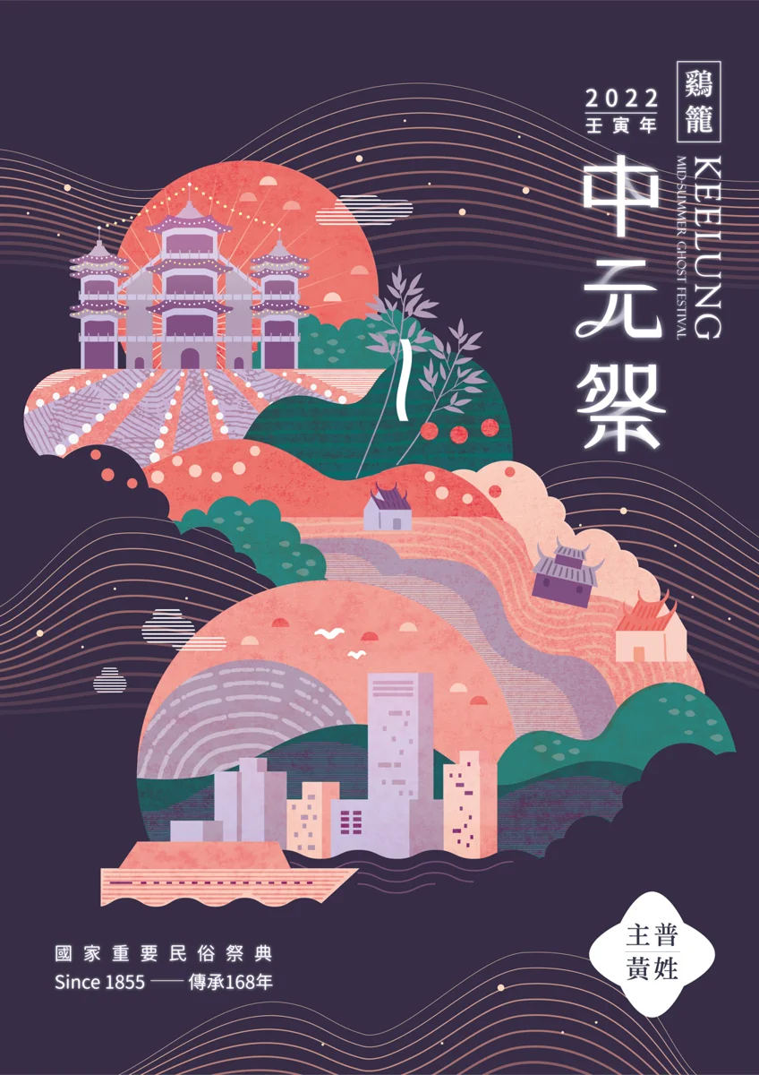 圖片來源:基隆市觀光及城市行銷處