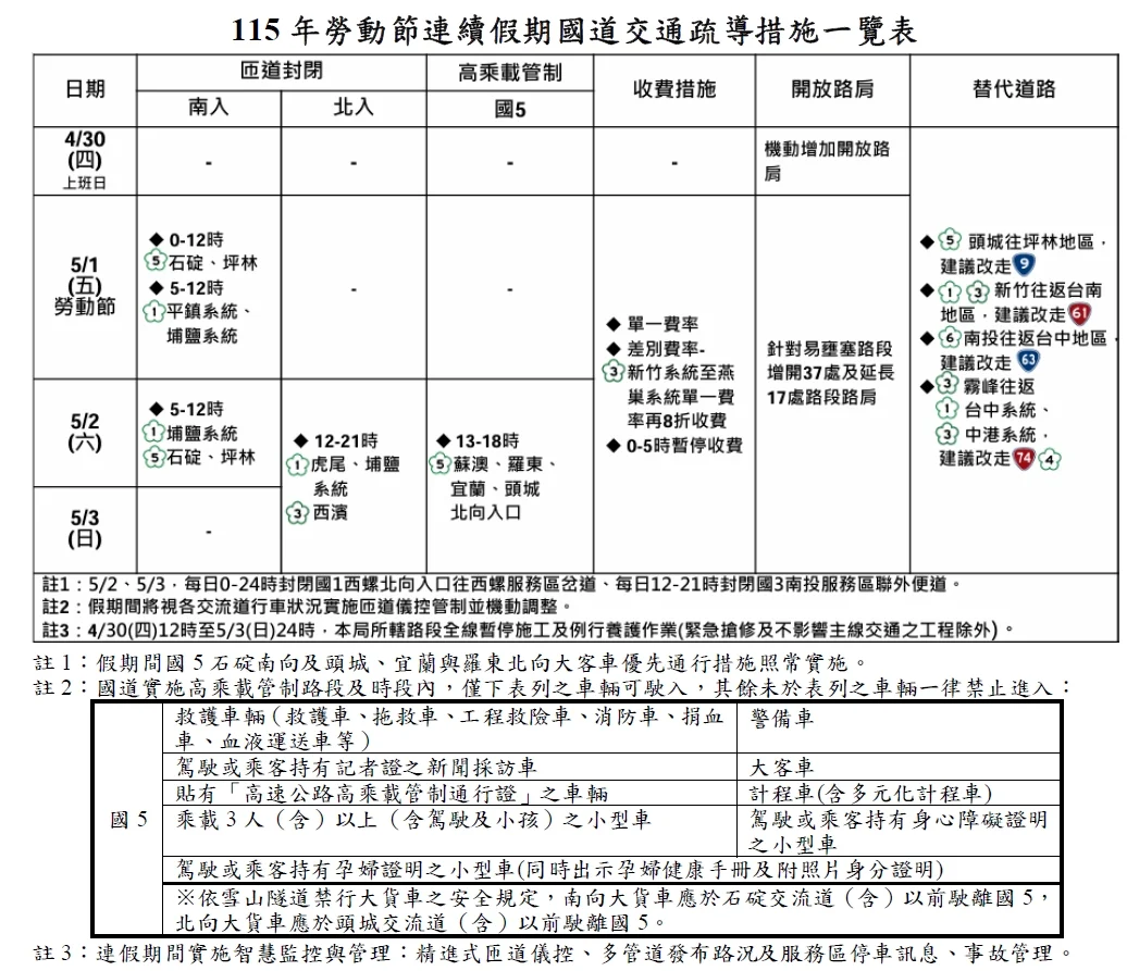 圖片來源:彰化觀光旅遊網-活動