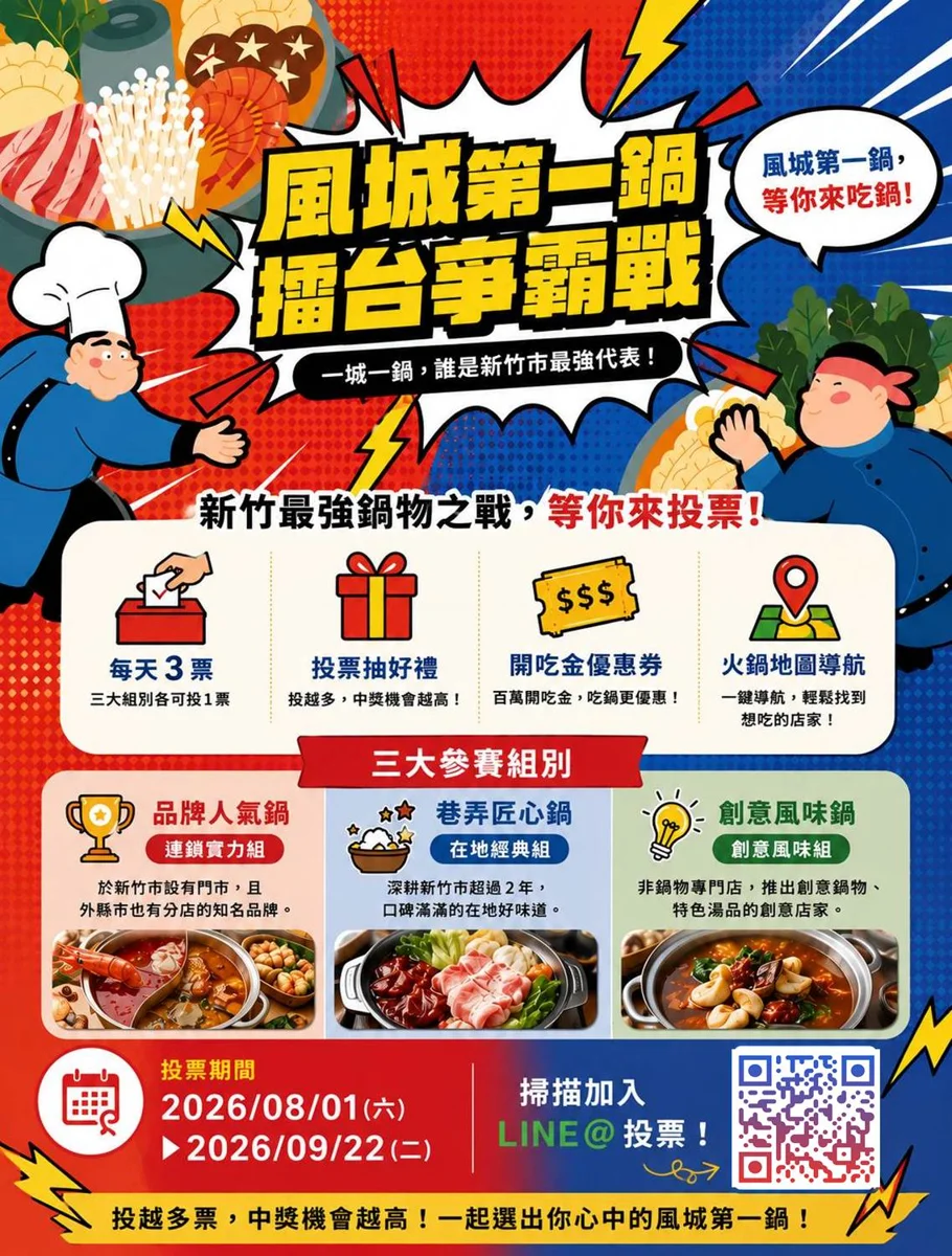 新竹市首屆「風城第一鍋」爭霸戰8/1開跑!百萬開吃金等你拿