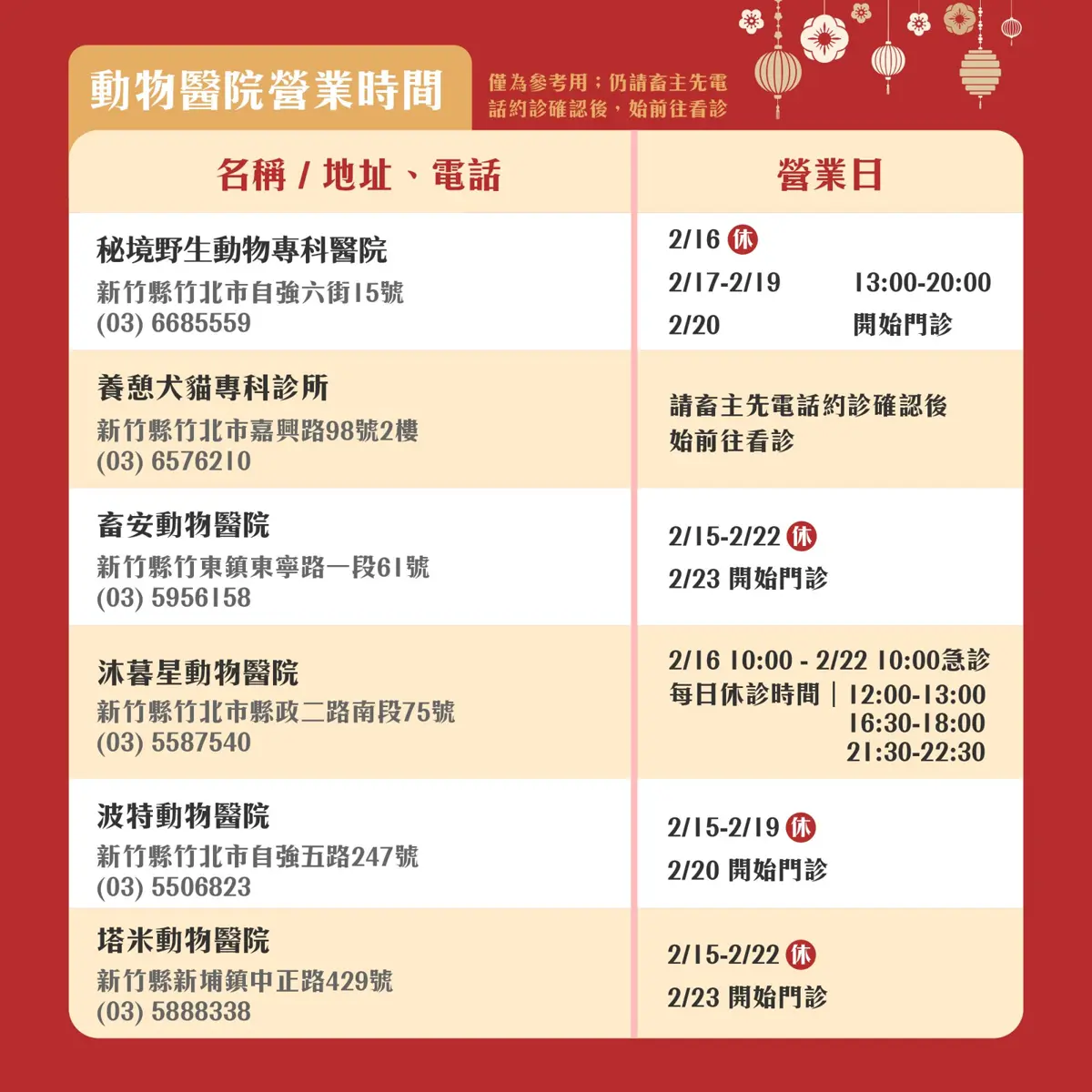 圖片來源:新竹縣政府