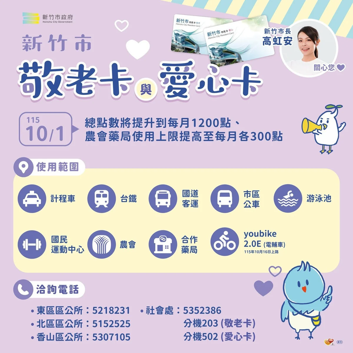 長輩有福了!新竹市敬老、愛心卡加碼 每月1200點10月起上路