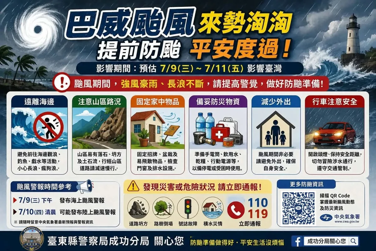 強颱巴威逼近東台灣！成功警籲提早防颱：切勿前往海邊觀浪
