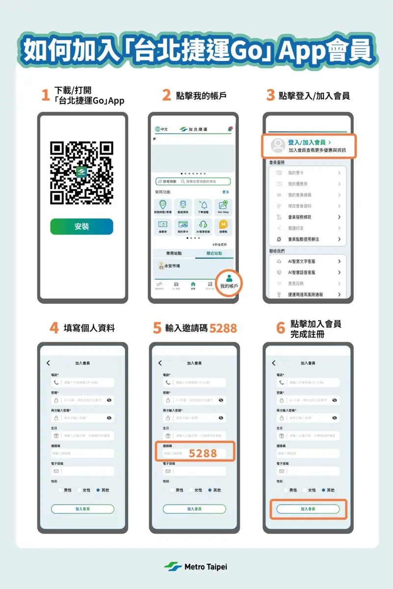 圖片來源:臺北市政府