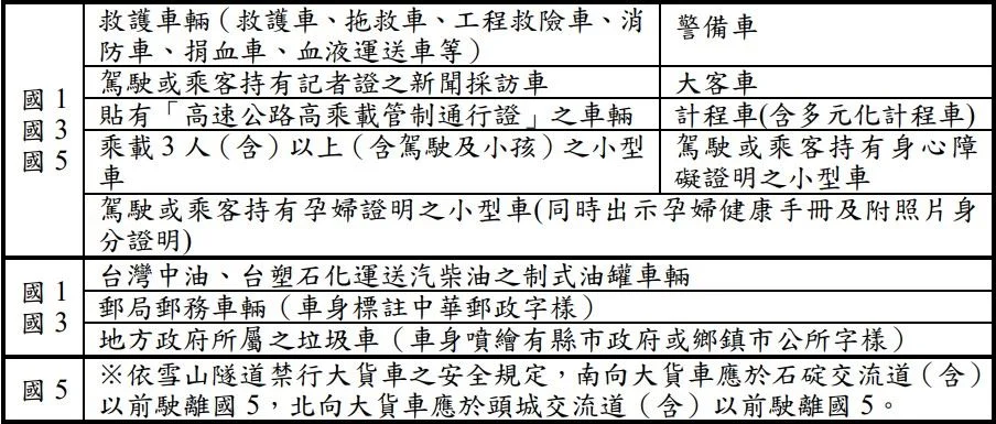 圖片來源:苗栗縣政府