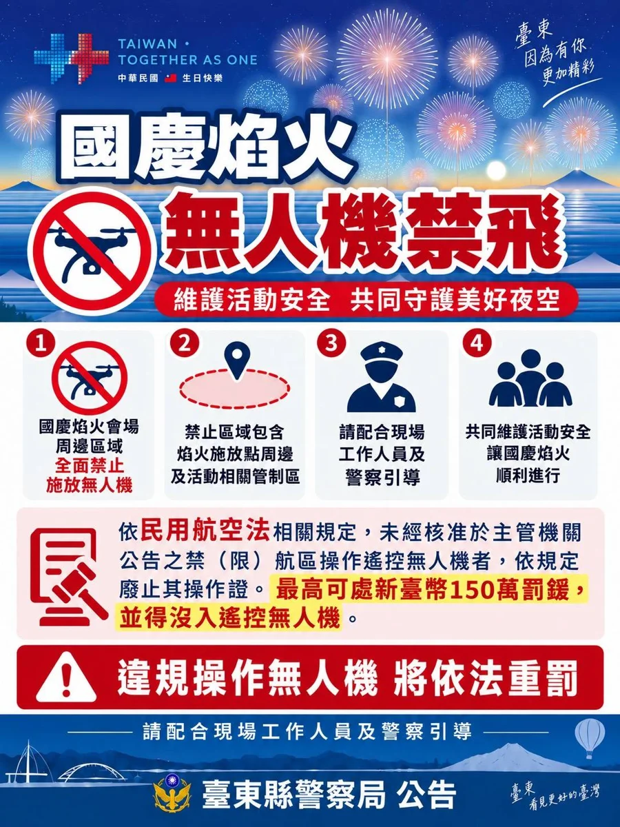 國慶焰火10/10臺東登場!警籲:違規飛無人機最高重罰150萬