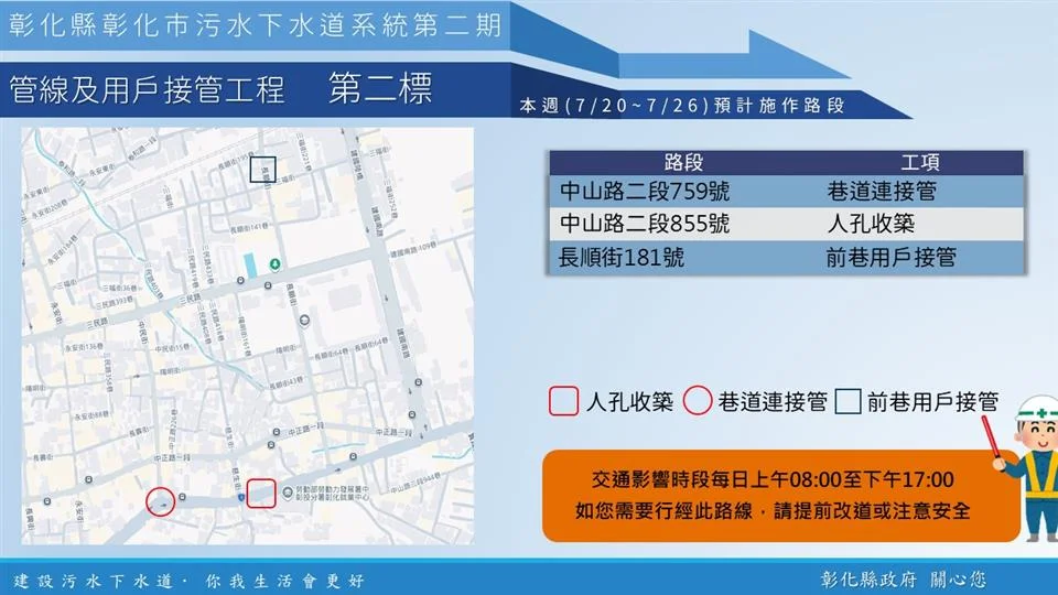 彰化市區下水道工程持續進行!中山路、光復路等多處實施車道縮減