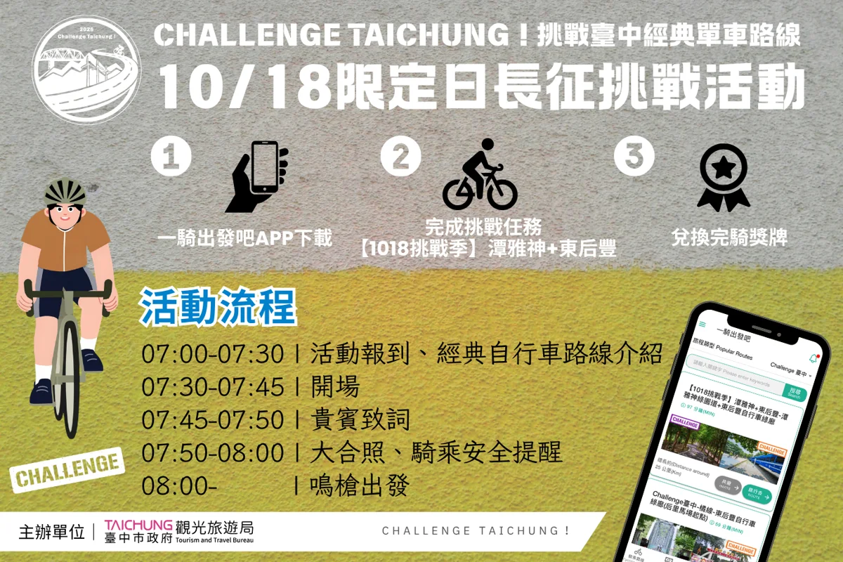 圖片來源：臺中市政府