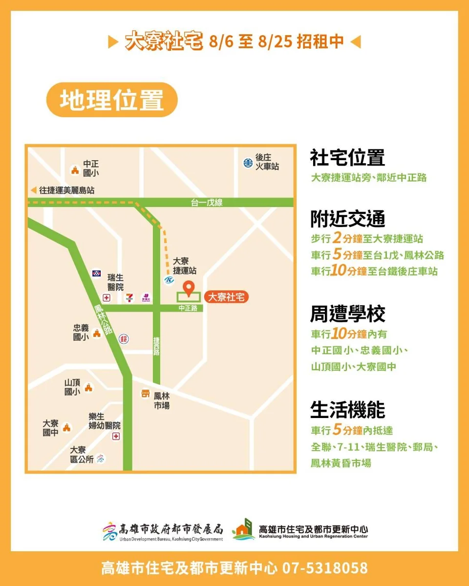 圖片來源:高雄市政府