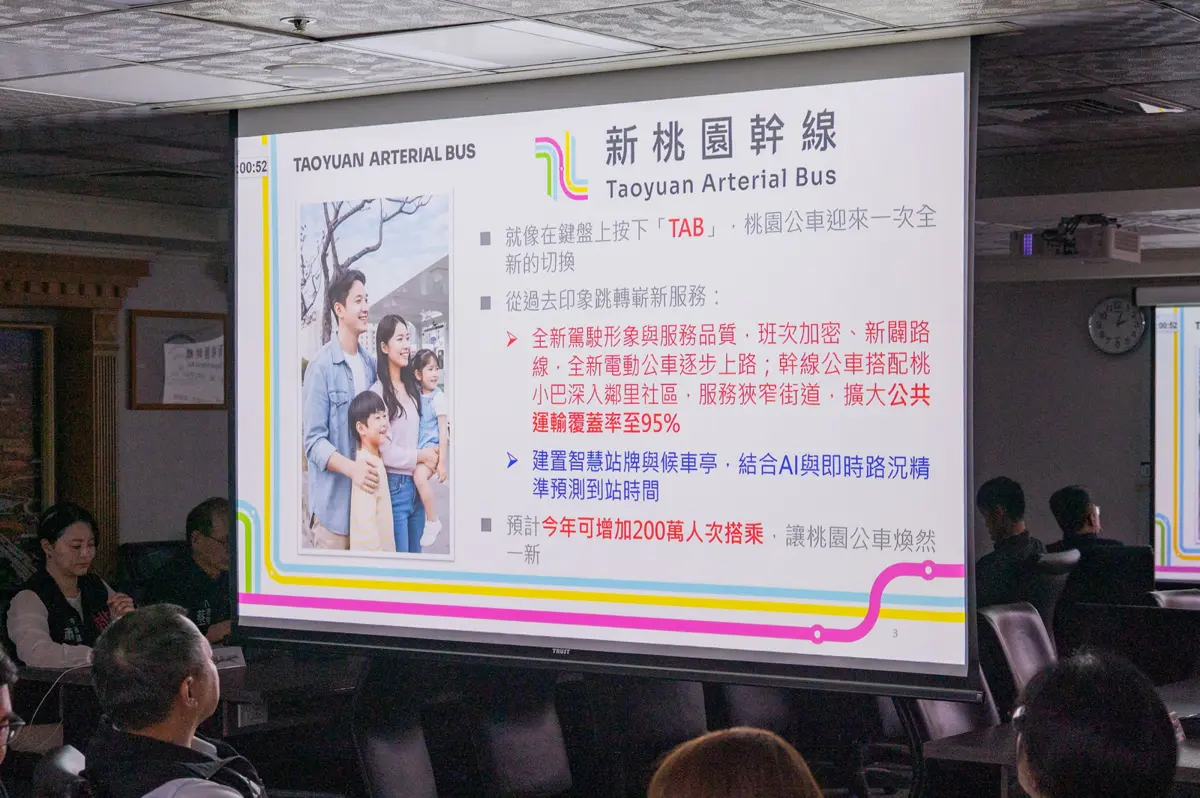 圖片來源:新聞處