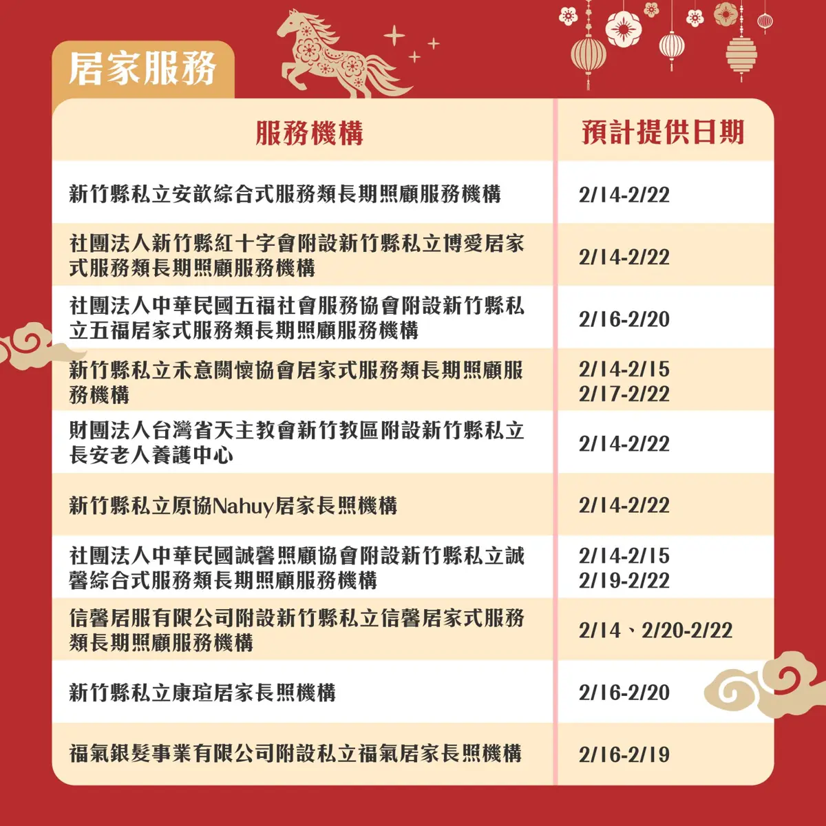 圖片來源:新竹縣政府