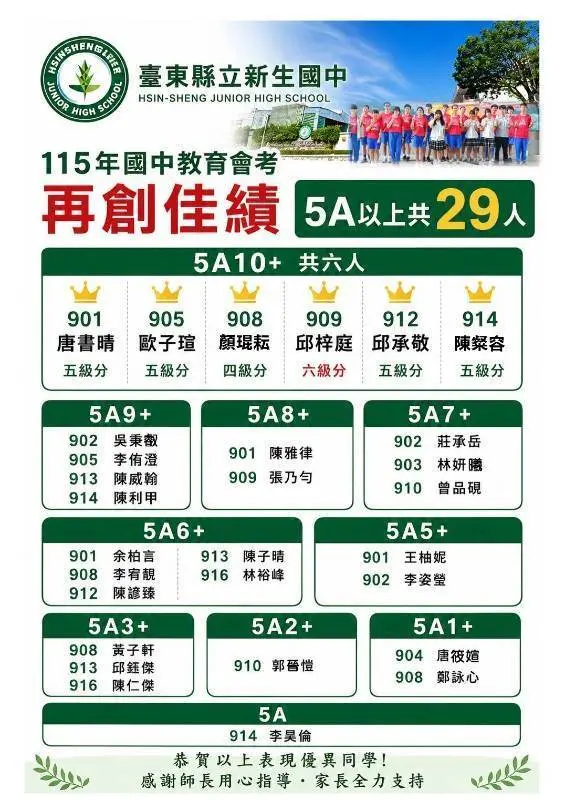 圖片來源：臺東縣警察局