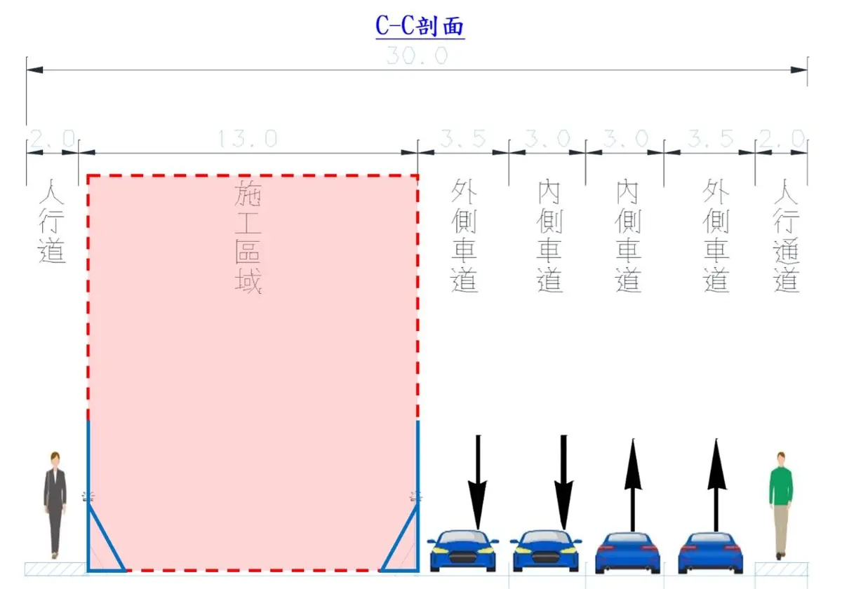 圖片來源:臺北市政府