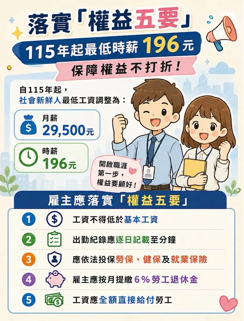 圖片來源:臺中市政府