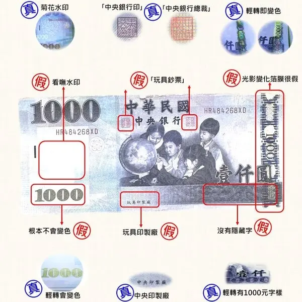 圖片來源:雲林縣警察局-警政消息