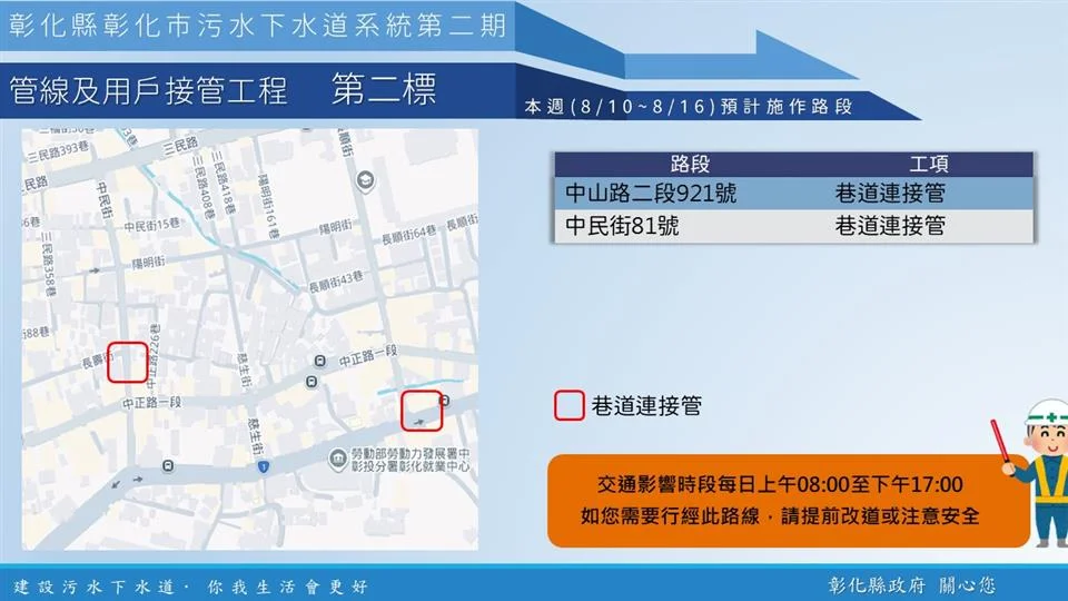 彰化市區下水道工程進行中!重要道路車道縮減 交管路段一次看