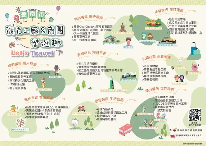 圖片來源:臺南市政府