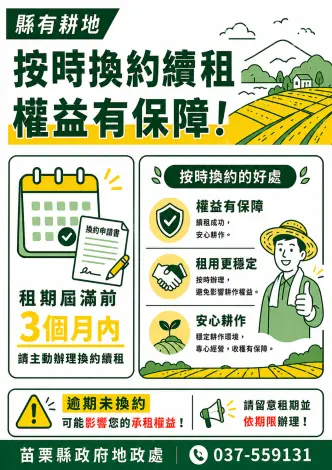 【2026最新】苗栗縣有耕地承租人必看!這步驟沒做恐影響權益 申請懶人包一次看