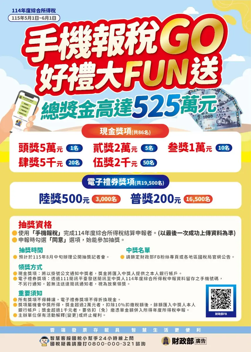 圖片來源:新竹市政府