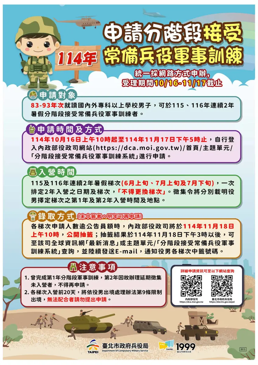 大學生注意!暑假當兵2025申請10/16開跑,兩年搞定兵役不卡關