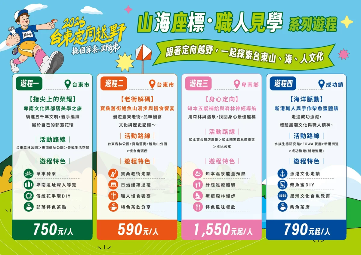 圖片來源:臺東縣政府