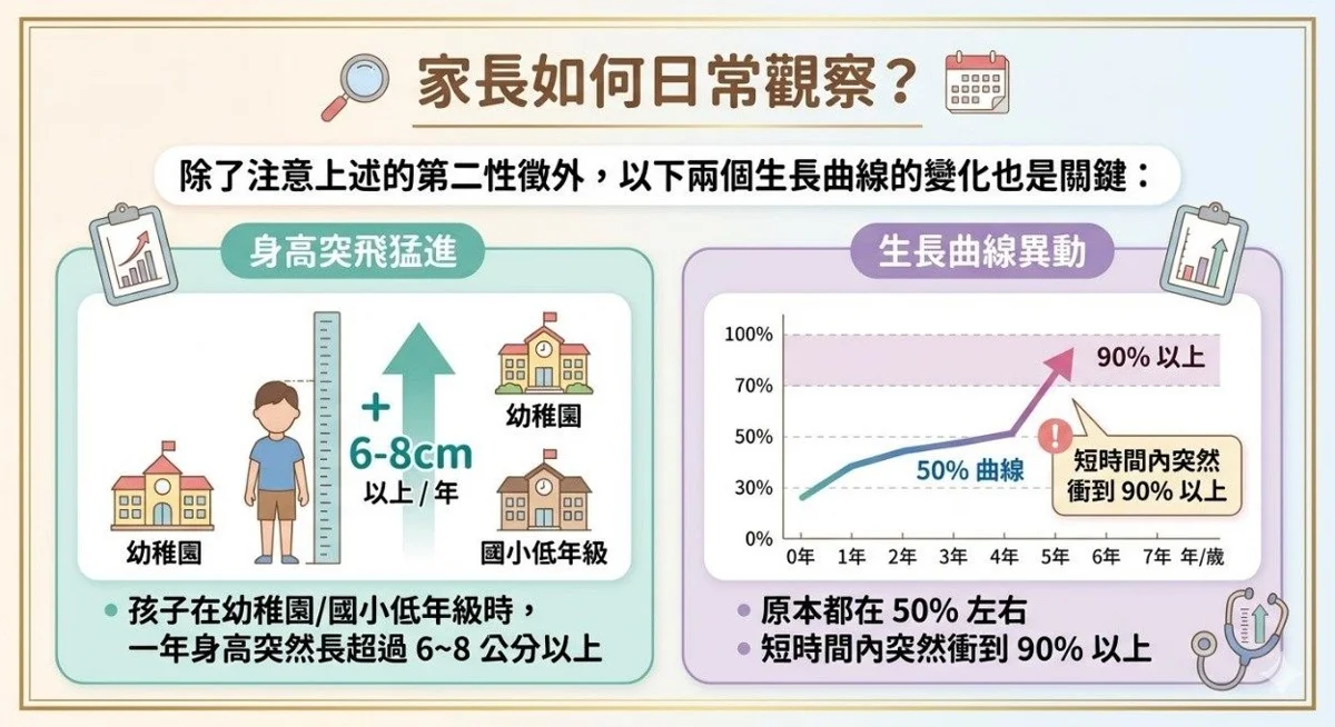 圖片來源：臺北市政府