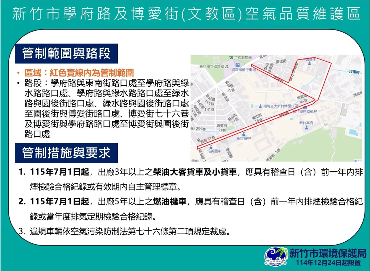 圖片來源:新竹市政府