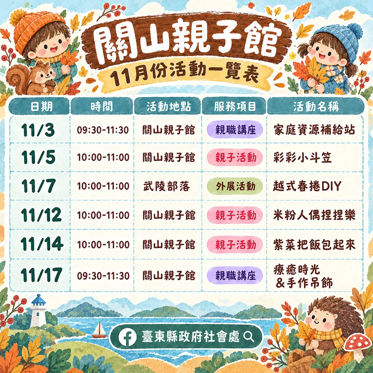 圖片來源：臺東縣政府