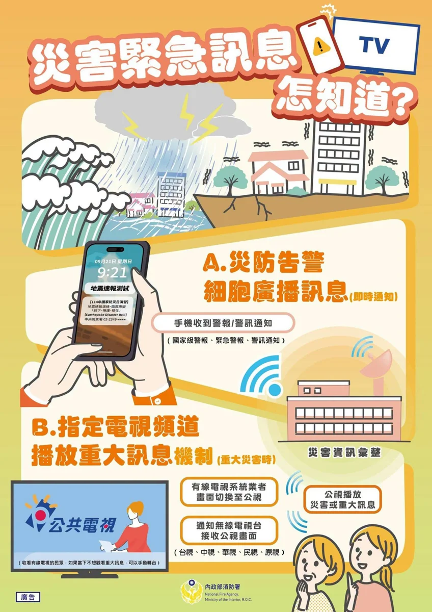 【2026國家防災日】手機狂響別慌!9/21地震海嘯警報測試時程大公開
