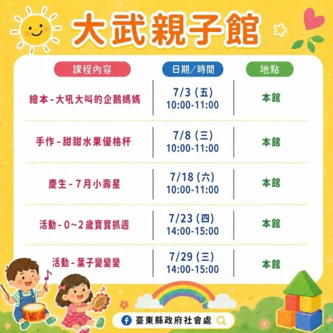圖片來源：臺東縣政府