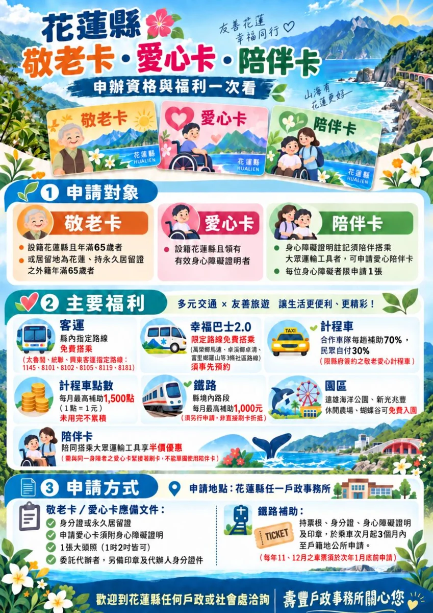 圖片來源:花蓮縣政府