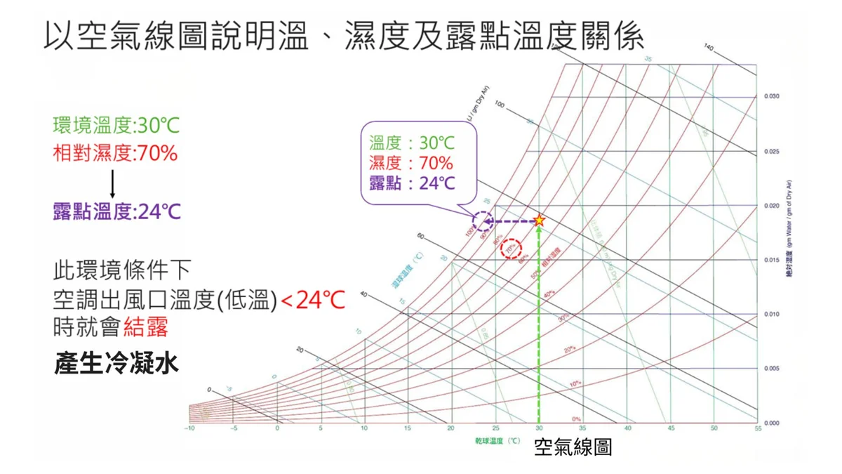 圖片來源:臺北市政府