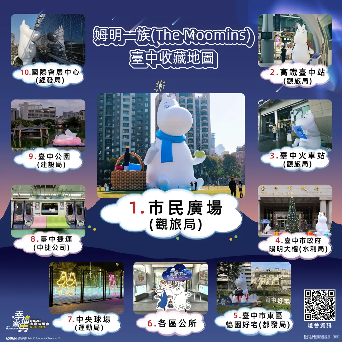 圖片來源:臺中市政府
