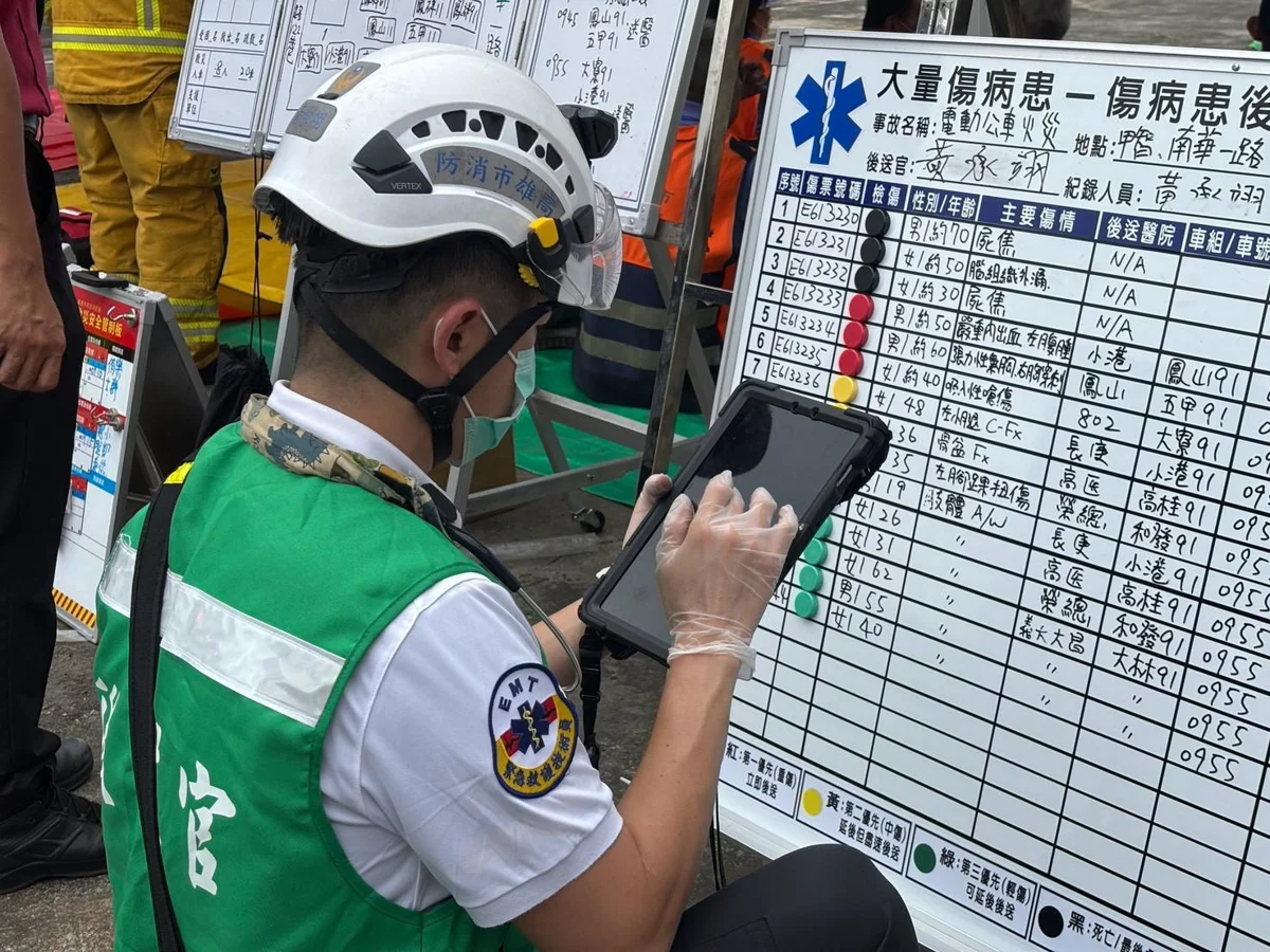 圖片來源:高雄市政府消防局-新聞稿