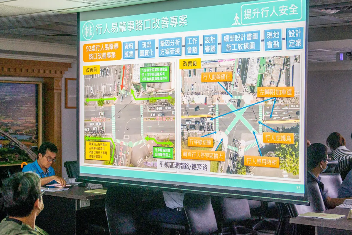 圖片來源:新聞處