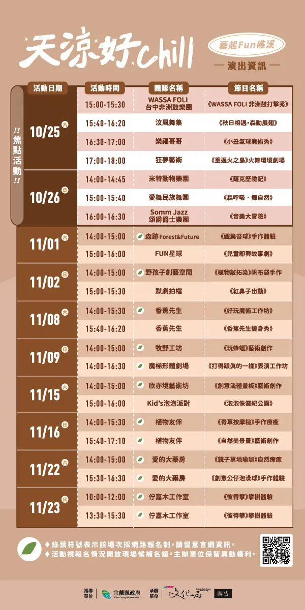 圖片來源:宜蘭縣政府