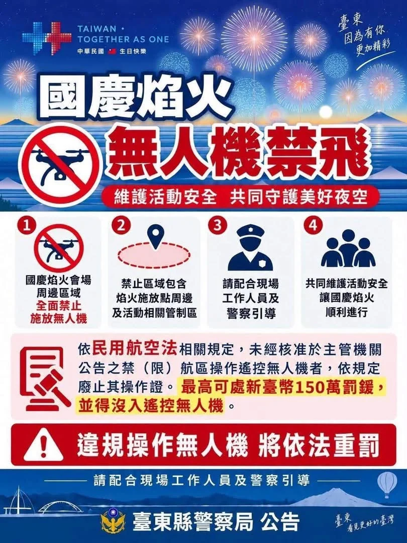 圖片來源：臺東縣政府