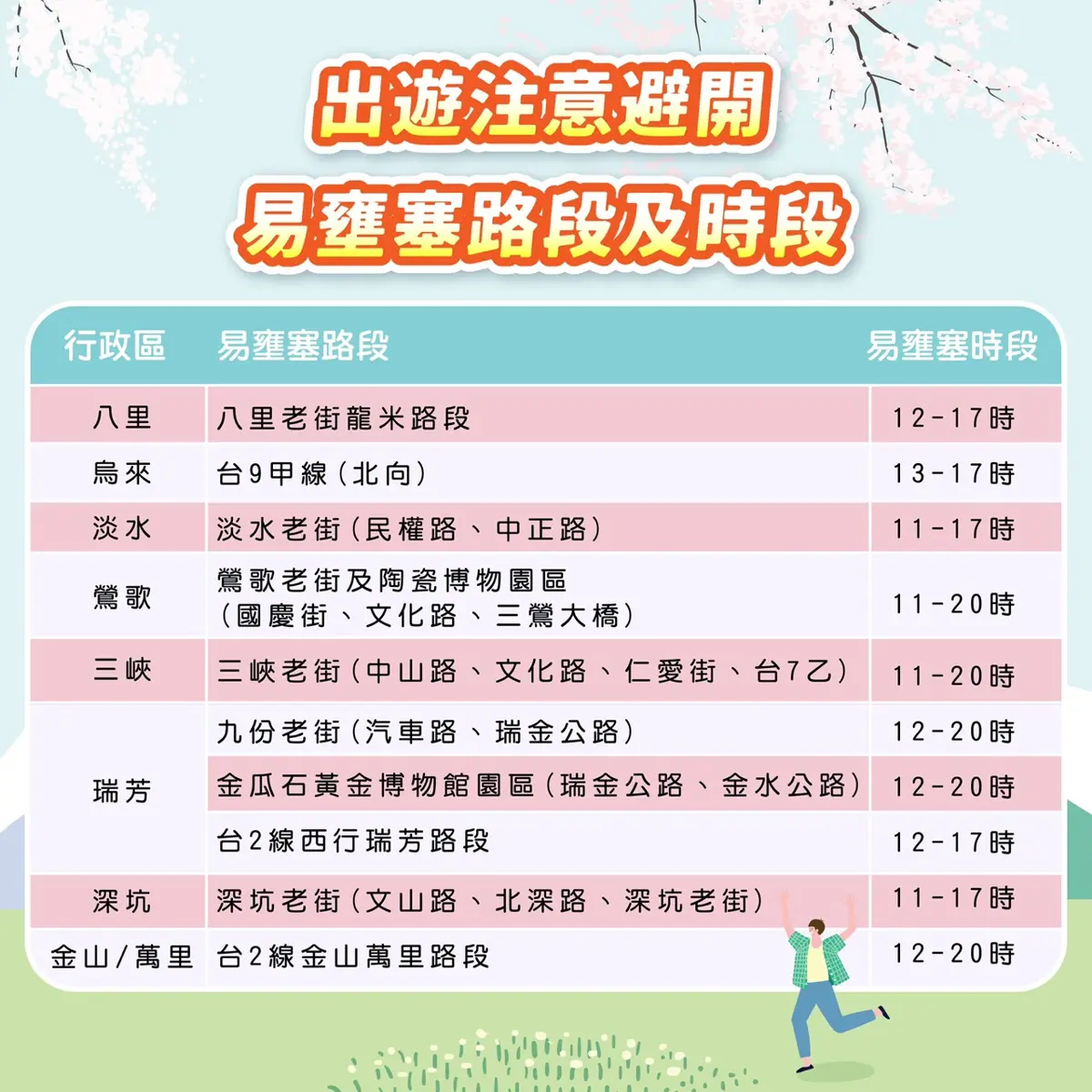 圖片來源:新北市政府