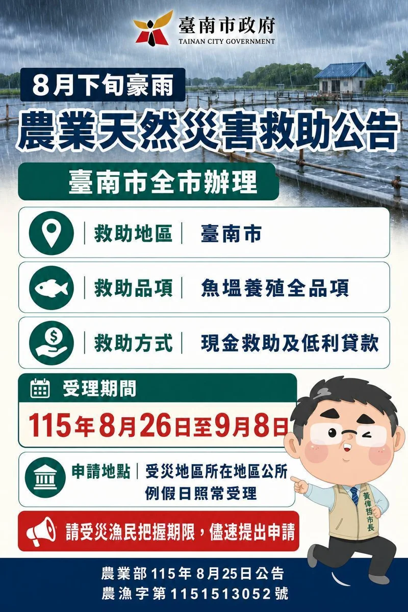 圖片來源:臺南市政府
