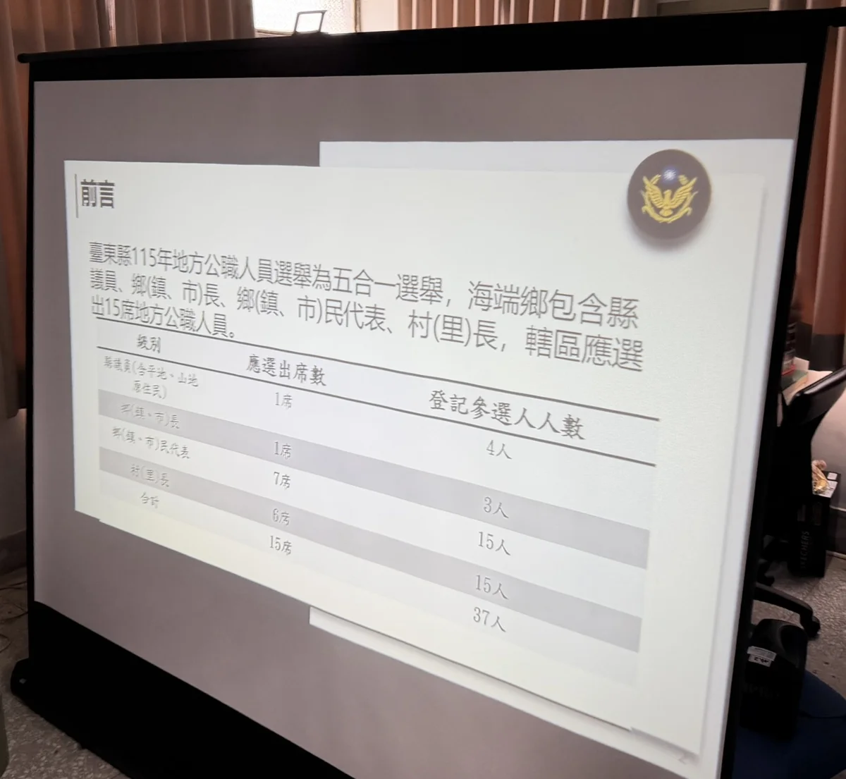 圖片來源：臺東縣政府