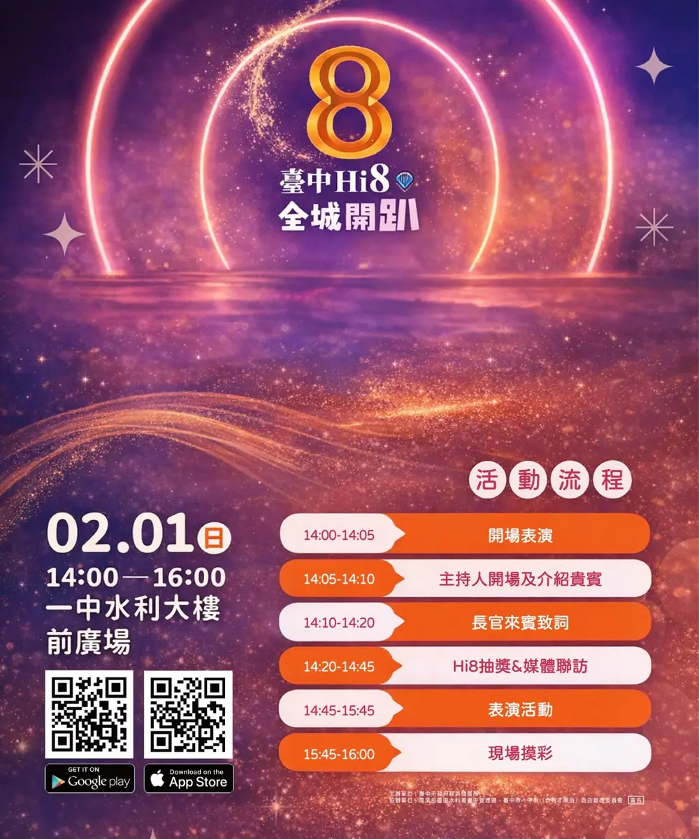 台中Hi8太狂!30天吸金90億元 2/1一中商圈再抽10名8萬8現金得主