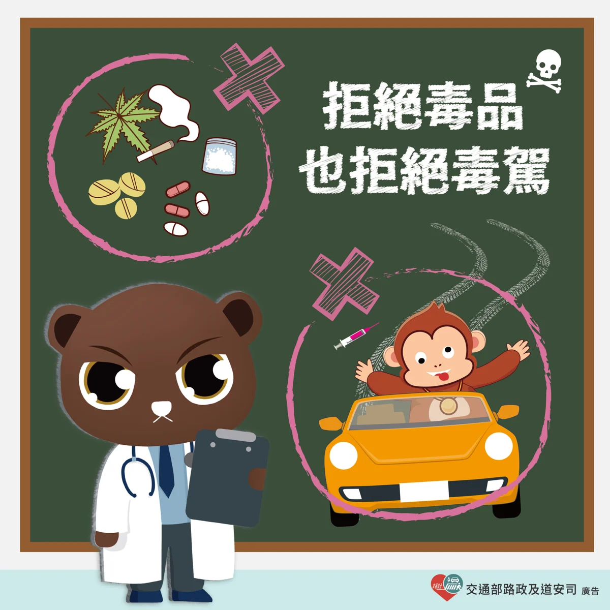 暑假來臨！警防制酒駕毒駕 祭出「強力執法」護交安