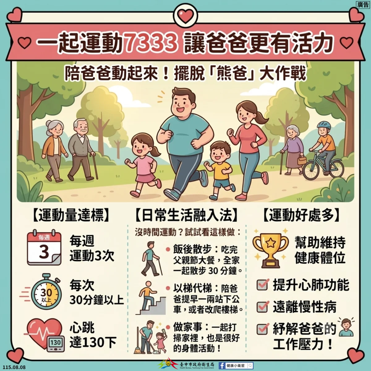 圖片來源:臺中市政府